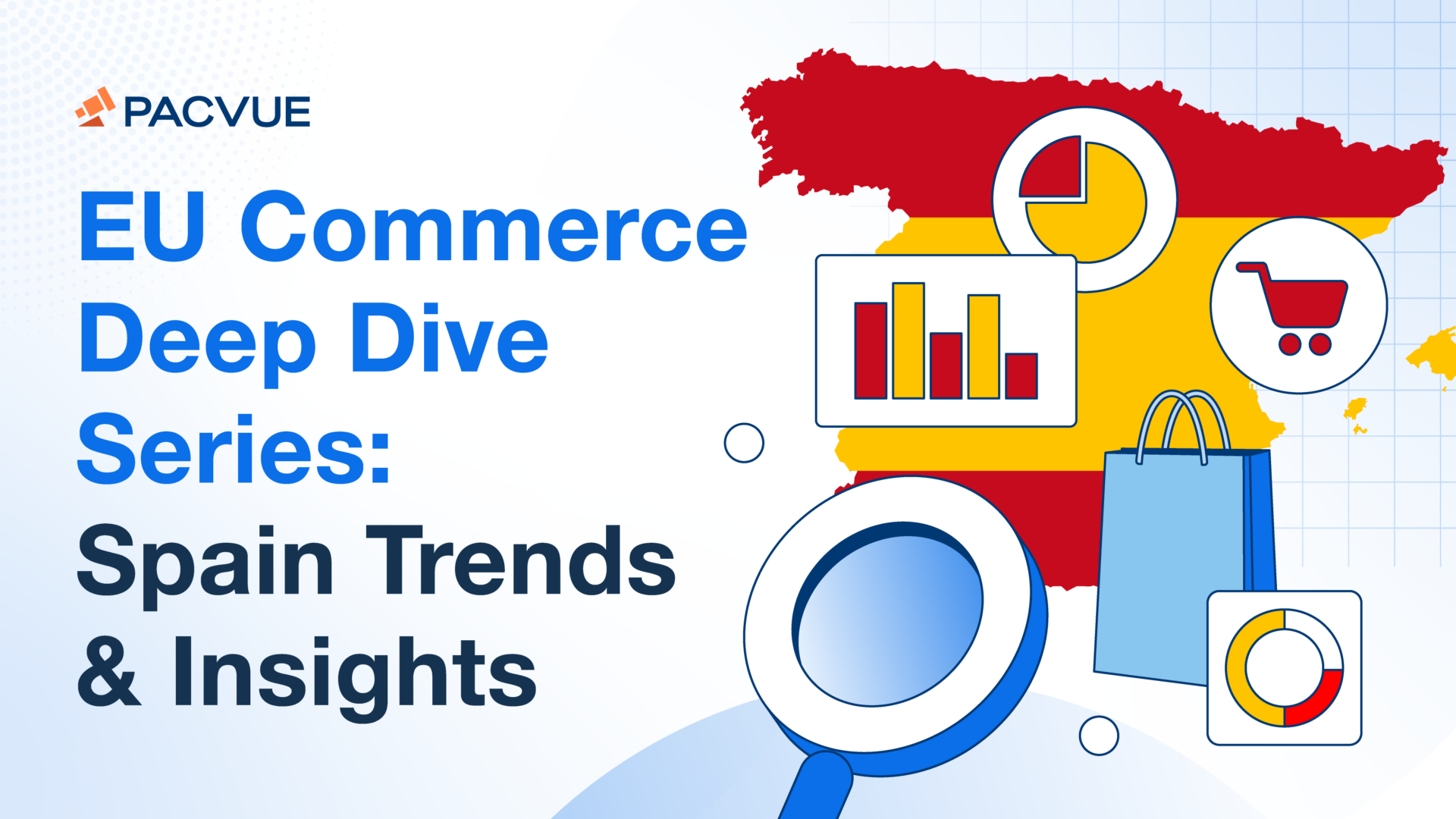 EU Commerce Deep Dive Series: Spain Trends & Insights