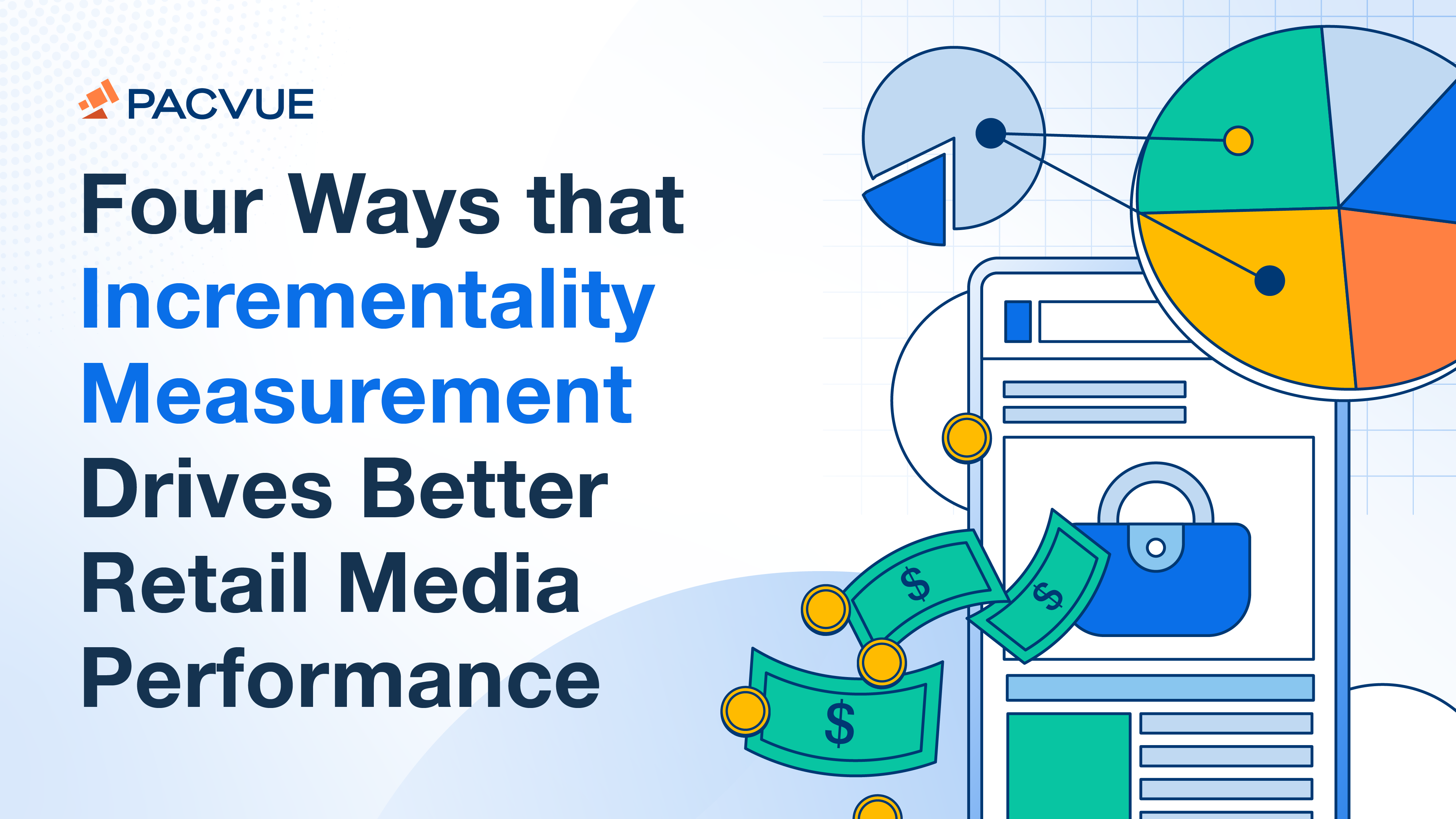 Blog Cover_Four Ways Incrementality Measurement